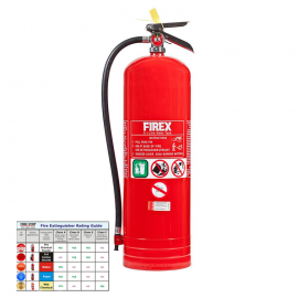 Air Water Fire Extinguisher